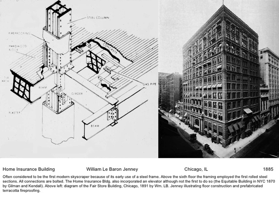 Home Insurance Building Chicago 1885 primer rascacielos